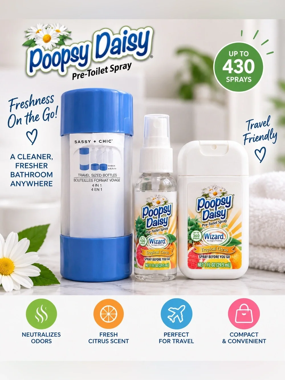 Pre-Toilet Spray - Tropical Citrus, Blue Cap Travel Kit